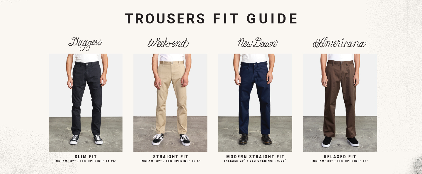 Men's Jeans Fit Guide Shop Online RVCA